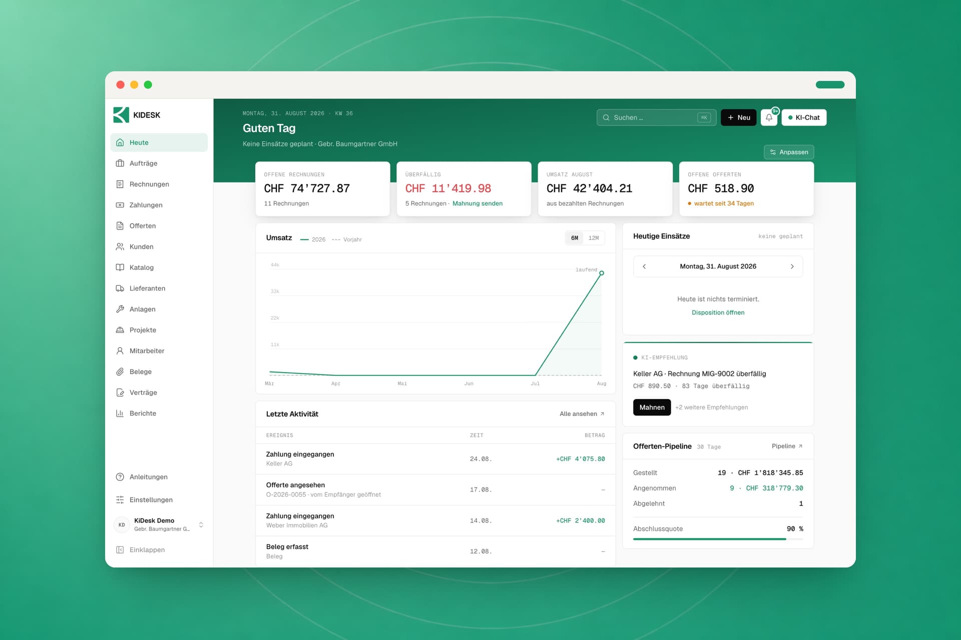 Das KIDESK-Dashboard im macOS-Fenster auf dem Markengrund